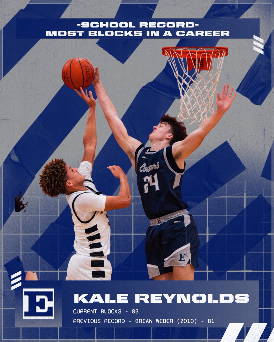 Edgewood Basketball tweet media