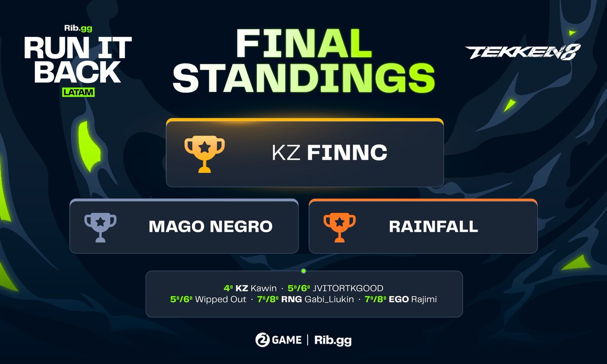 Kombat Zone tweet media