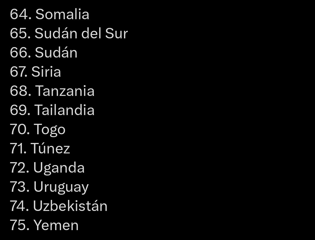 Nunca pensé estar en una lista con estos países.

¡Gracias <a href="/Frente_Amplio/">Frente Amplio</a>!
💀💀💀💀💀