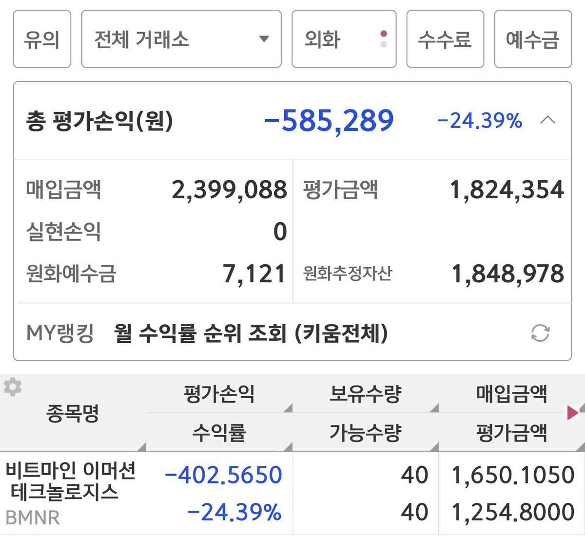 NUMOROCOINミ☆𝑁𝑈𝑀𝑂𝑅𝑂.𝐼𝑂☆彡비트코인 현재가.iab