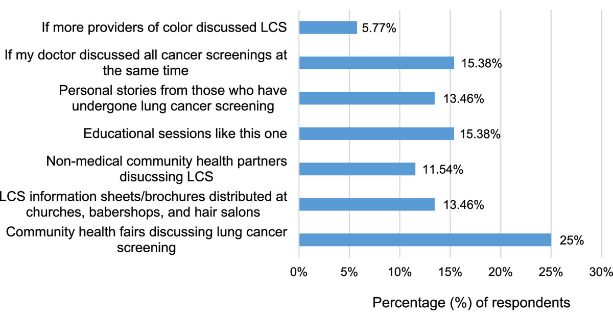 ATS Scholar tweet media