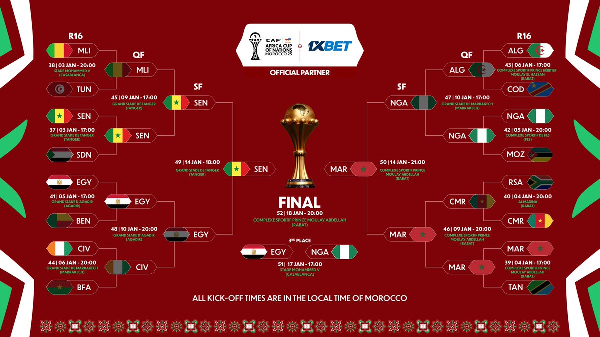 CAF_Online's tweet image. What a journey. It all comes down to this. 🏆

The #TotalEnergiesAFCON2025 final is set. Who will be the champion? 

@1xBet_Eng