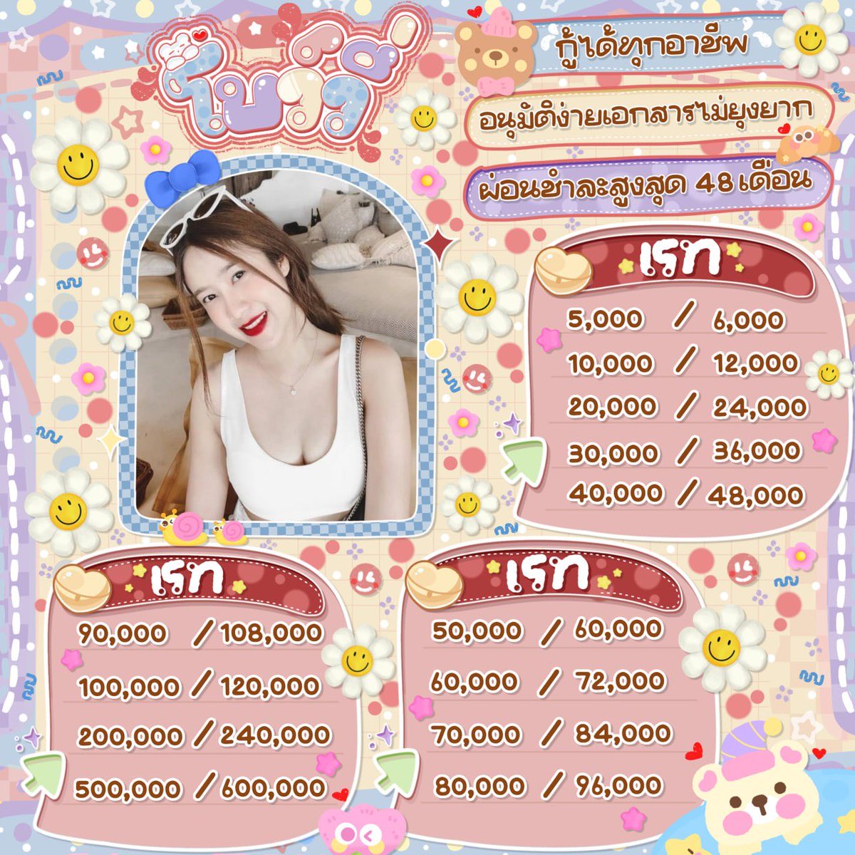 📮ꔛ  ꒰ˊ โอเพ่นเปิดร้านฮัป ☘️ˋ꒱ โบว์วี่ˋ♡ — 🍒⛅️ปล่อยให้ยอดกู้ • กู้เงินในธุรกิจ กู้เงินฉุกเฉิน + กู้เงินในเทอม + / ปิดหนี้ ( ผ่อนสูงสุด 48 งวด )° ขอคนพร้อมส่งเอกสาร
#กู้เงิน #กู้เงินรายเดือน #กู้เงินออนไลน์ #กู้เงินนักศึกษา