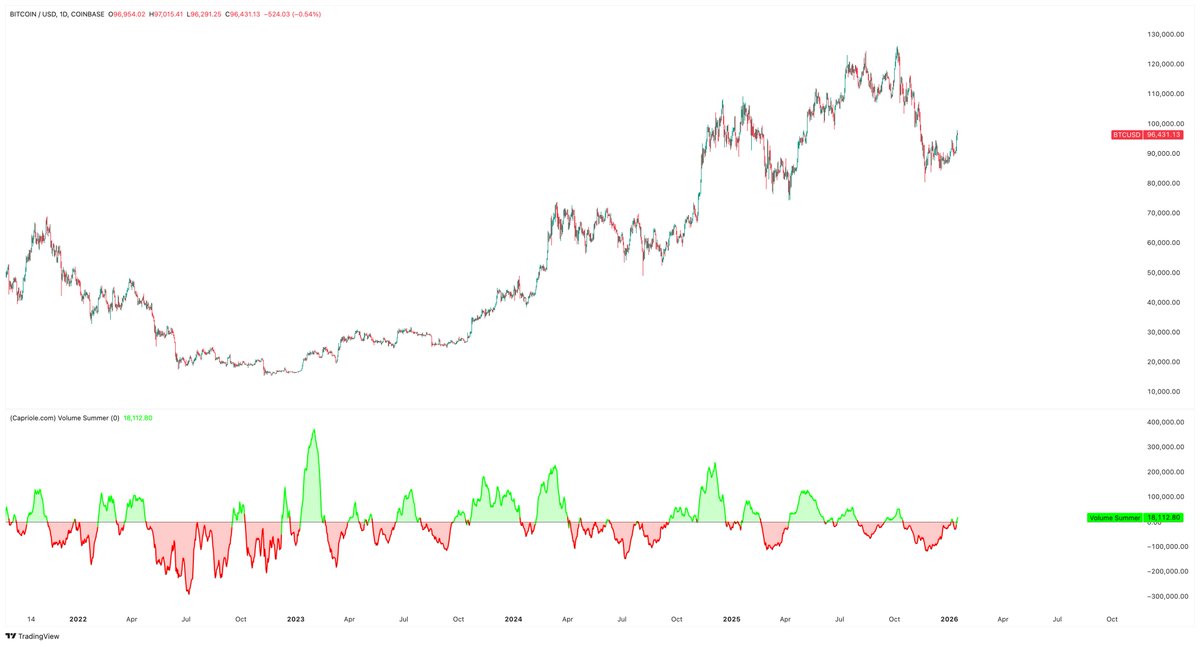 Charles Edwards tweet media
