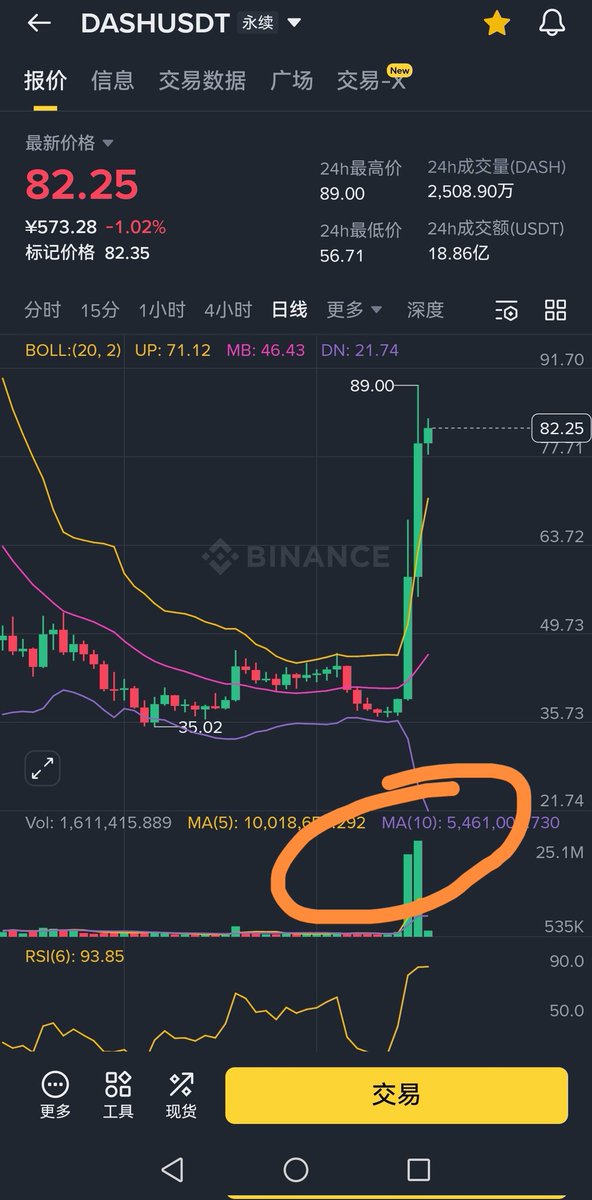 加密贝姐LK tweet media