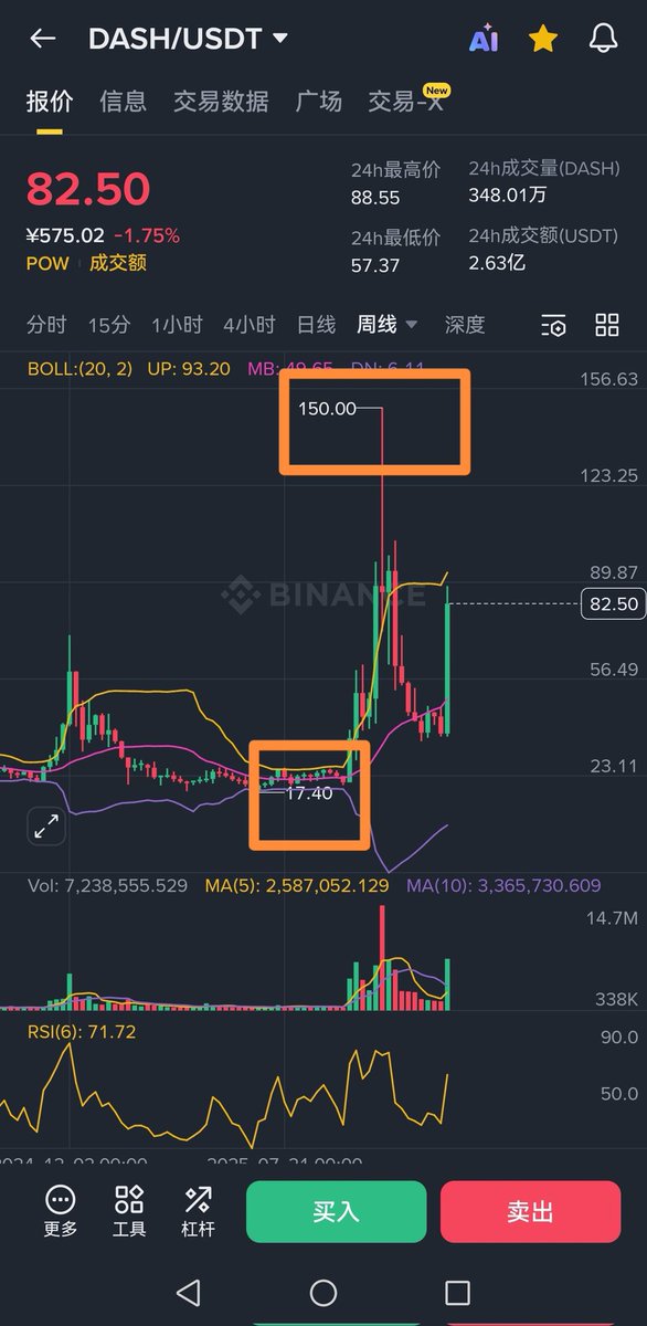 加密贝姐LK tweet media