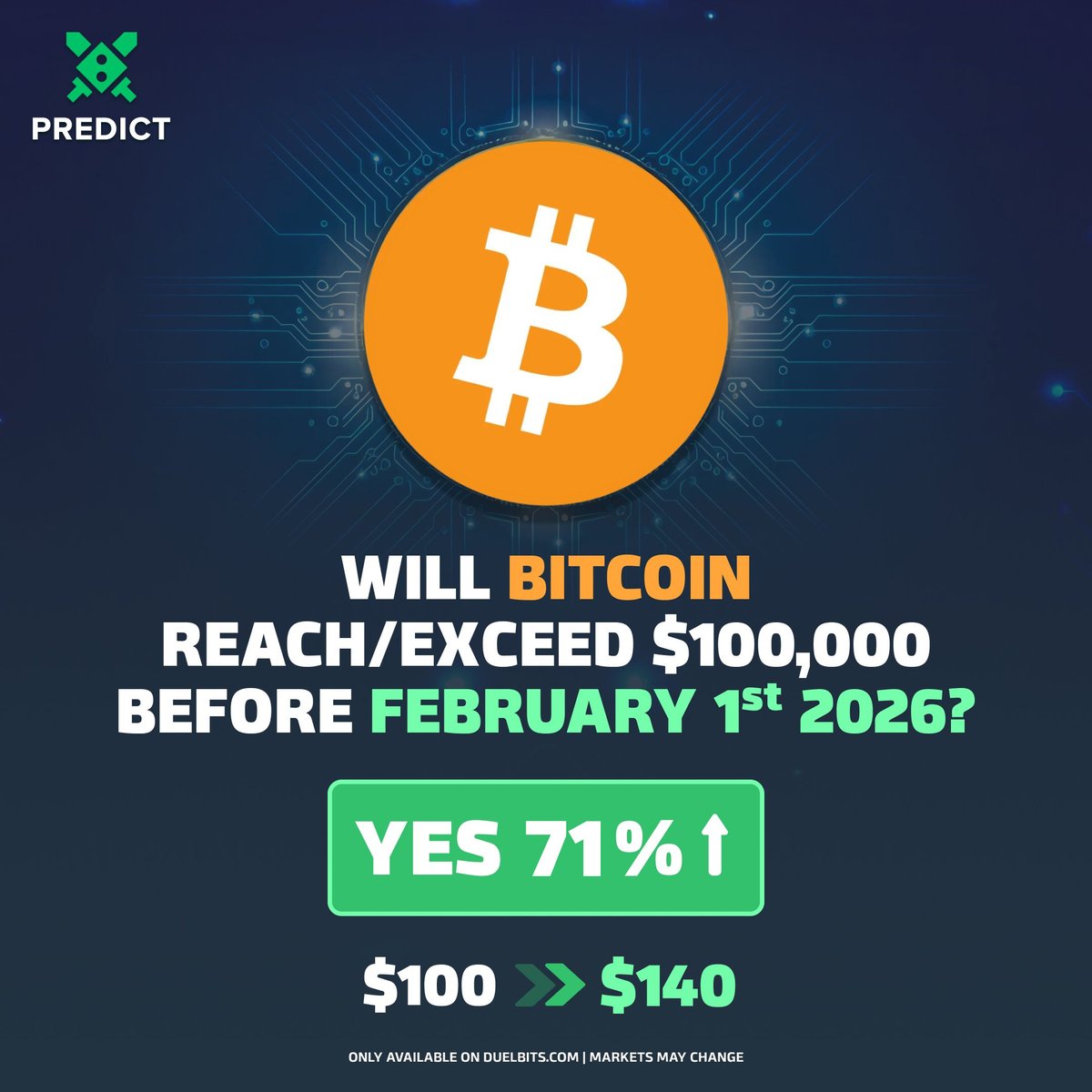 MARKET MOVER: With #Bitcoin at $97K, odds now show a 71% chance of  reclaiming $100K before Feb 1st, 2026. Market confidence is rising 📈 Take  a position 👉 https://t.co/0etjJUbY0T $BTC #BitcoinPricePrediction