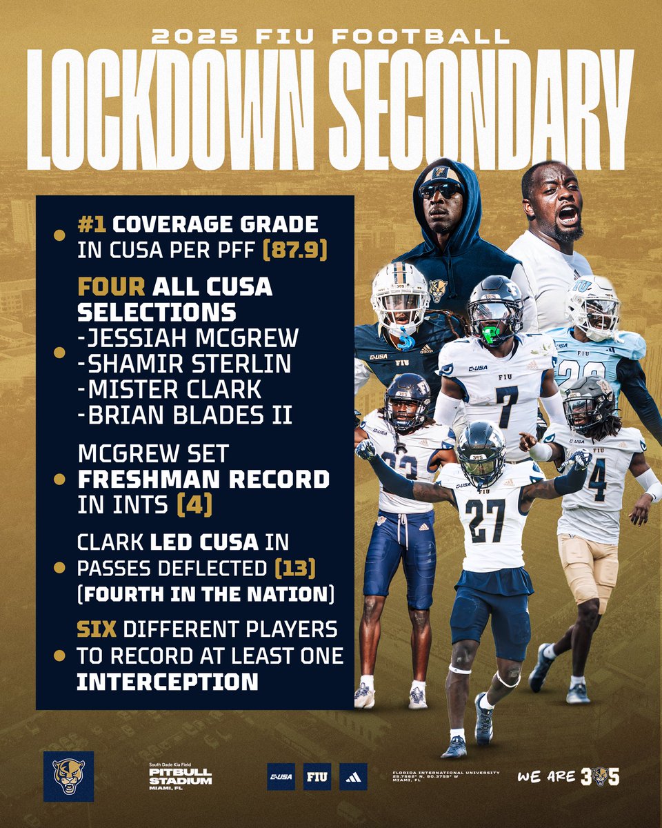FIU Football tweet media