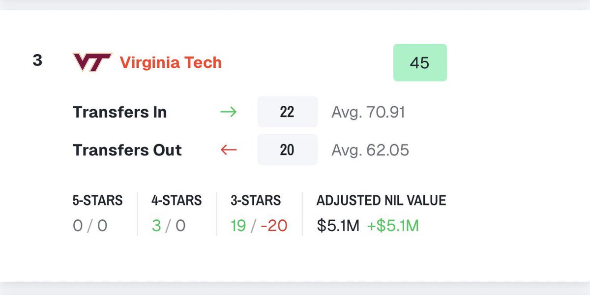 VT Centel tweet media