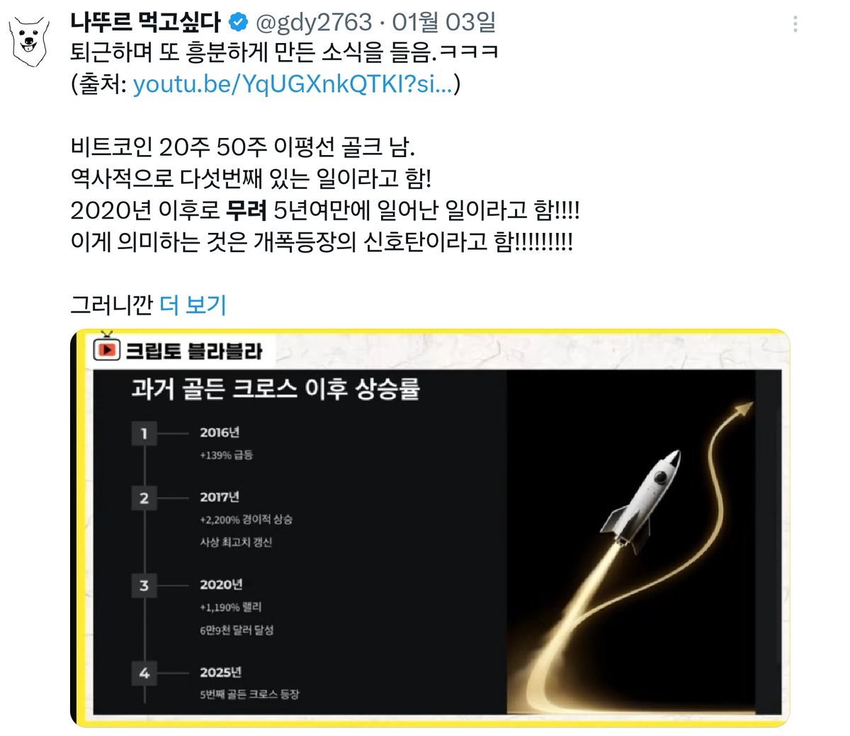 NUMORO코인ミ☆🅽🆄🅼🅾️🆁🅾️.🅸🅾️☆彡비트코인 펀더멘털.bxy