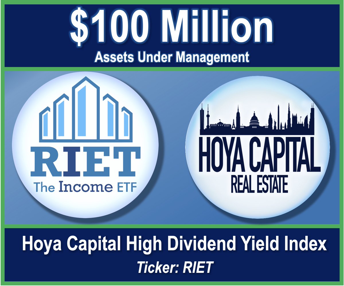Hoya Capital 🏙️ tweet media