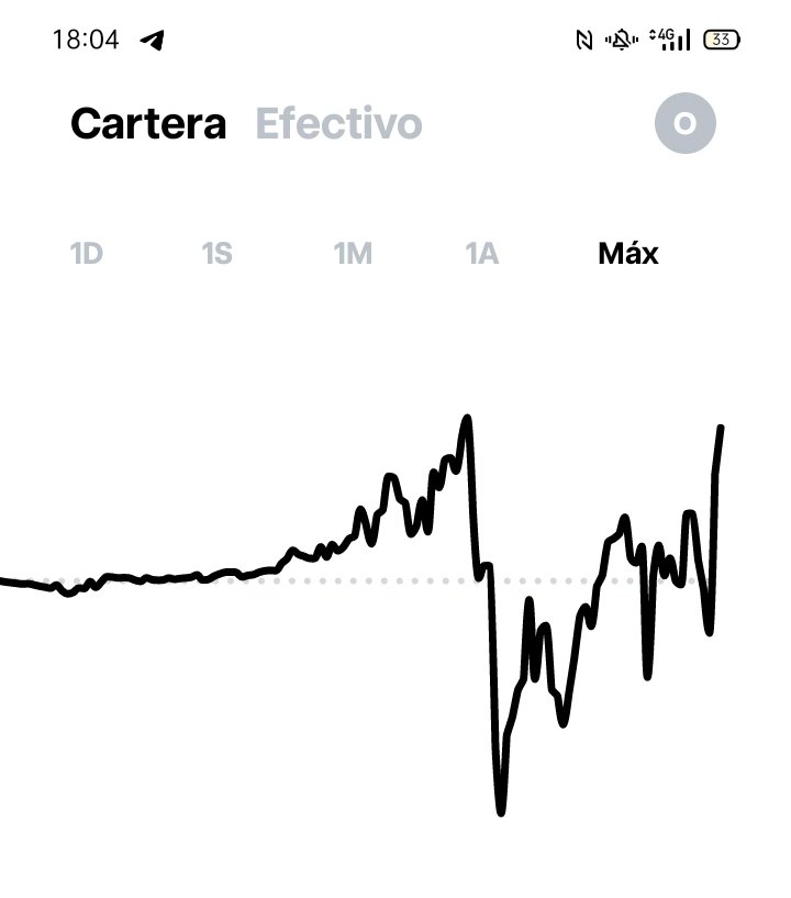 Hispanista Inversor 🇪🇸❌ tweet media