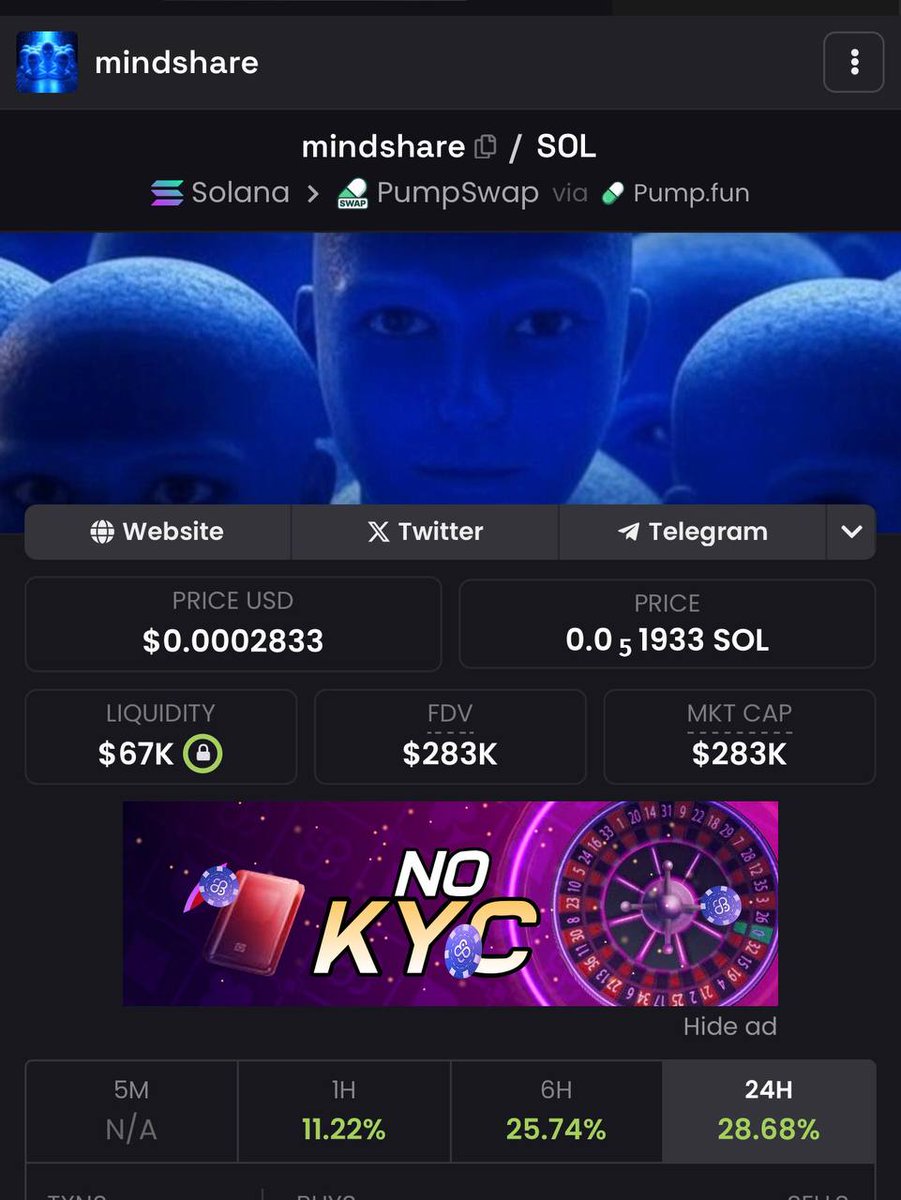 I love seeing the reversal start on this one. $mindshare is a project that has a CTO lead I trust and top holders that I trust. That goes a long way in this industry. 

Shaking my head at some of the shit  I've seen go down in the last couple of days 

To ATH and beyond