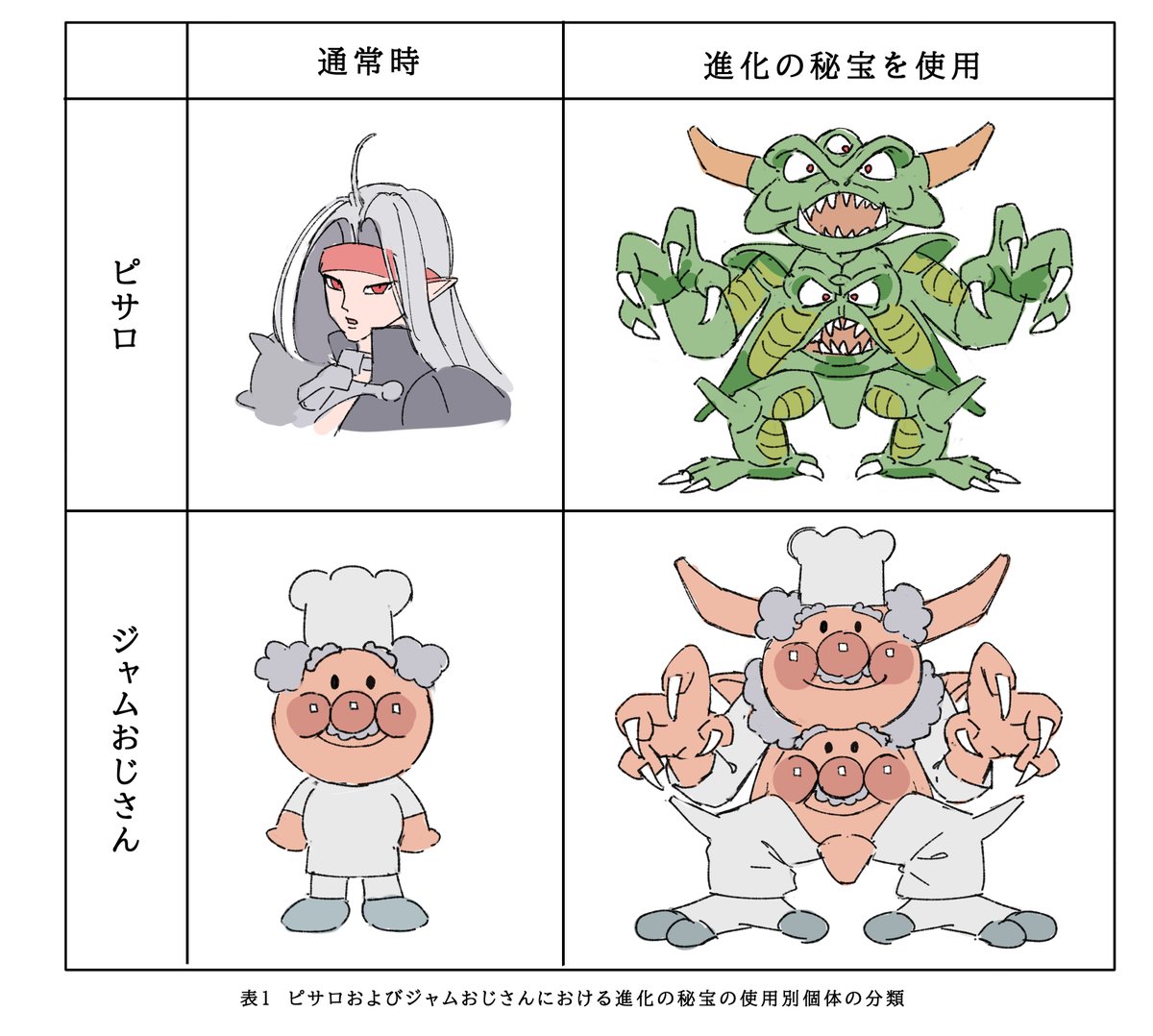 れれんぢ (@rerendi0) on Twitter photo 