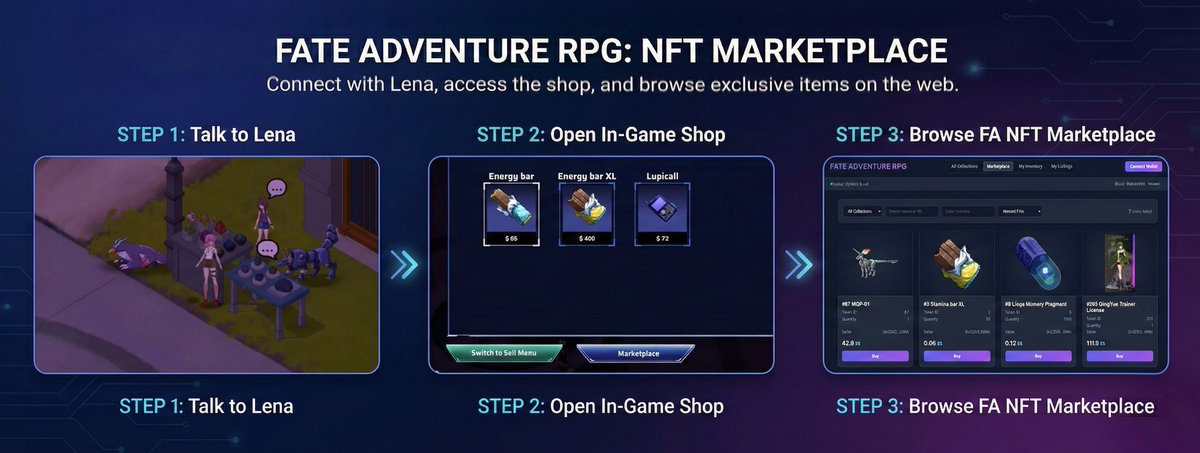 V1.6.4.0 is up🙌
Fixed various UI UX bugs.

Visit our FA NFT Marketplace.
$S $FA #FateAdventureRPG #FullyOnChain