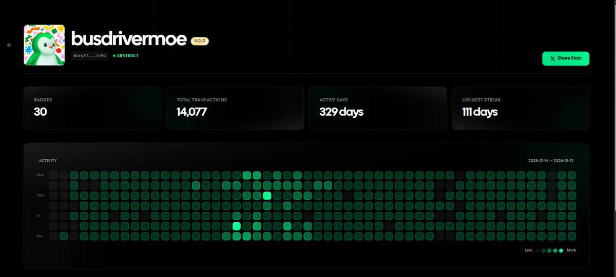 Pretty cool huh? <a href="/AbstractChain/">Abstract</a> #abs #pengu