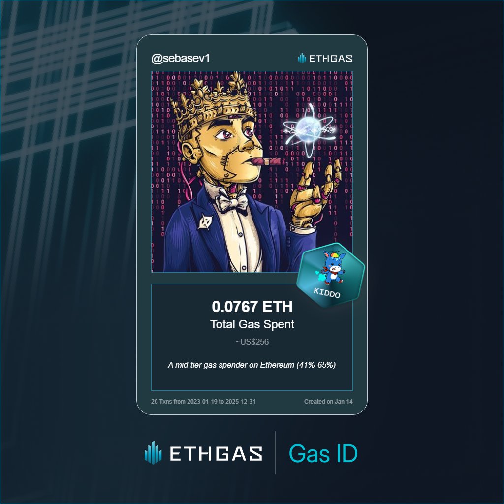 sebasev1's tweet photo. Discovered my Gas ID via ETHGas - turning my gas spend into rewards 🫘

As a Kiddo Jack, I've spent 0.0767 ETH on gas but earned 25 Beans back.

Get your Gas ID and Beans here: https://t.co/GMmUVb4MuQ https://t.co/Ulx01PZtst