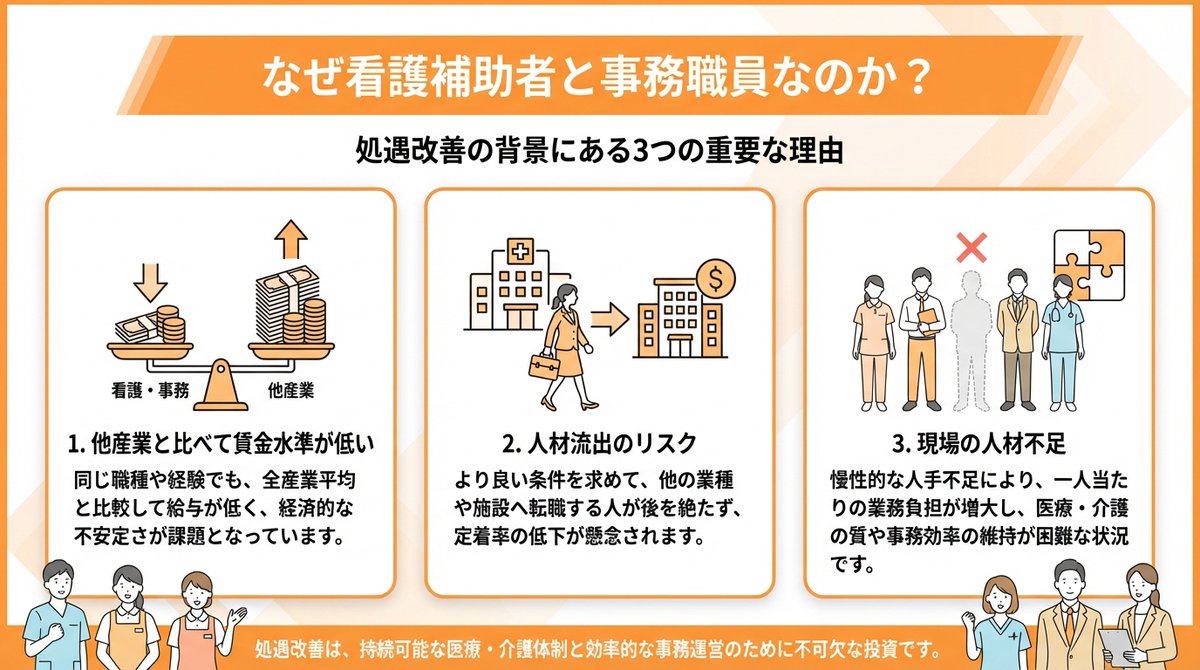 【施設基準管理士】カジハヤトです。＠精神科用病院で用務員してます tweet media
