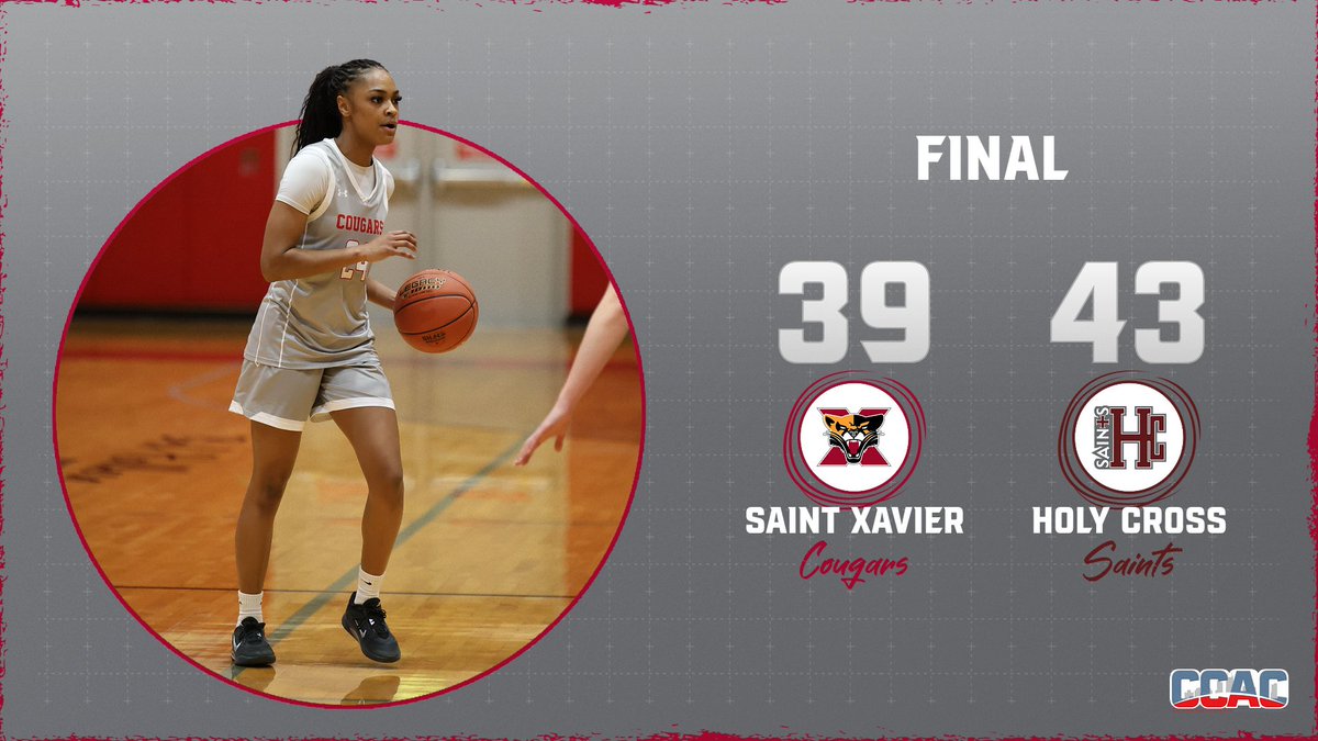 FINAL: Holy Cross (Ind.) 43 <a href="/SxuWbb/">SXU Women’s Basketball</a> 39 #GoCougs🐾🏀 #WeAreSXU

Johnson: 1️⃣2️⃣ pts, 6️⃣ reb &amp; 2️⃣ stls
Green: 1️⃣0️⃣ pts, 5️⃣ reb &amp; 2️⃣ stls
Bafia: 8️⃣ pts, 4️⃣ reb, 1️⃣ ast &amp; 1️⃣ stl
Peetz: 1️⃣0️⃣ reb, 4️⃣ pts, 3️⃣ stls &amp; 1️⃣ blk