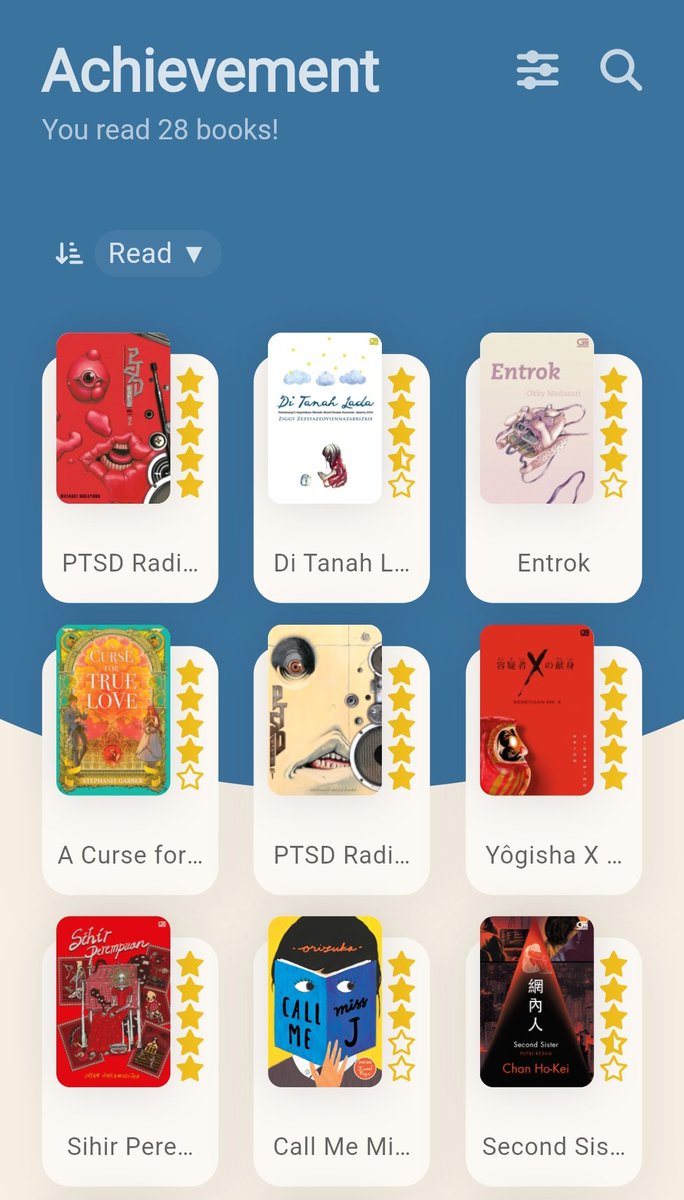 GGLLIT's tweet image. 2025 reading wrap! 🥨🌀☕📖