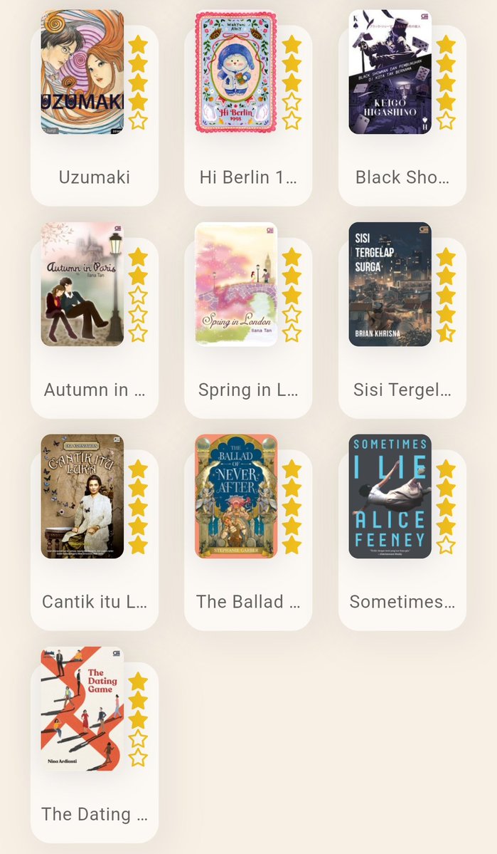 GGLLIT's tweet image. 2025 reading wrap! 🥨🌀☕📖