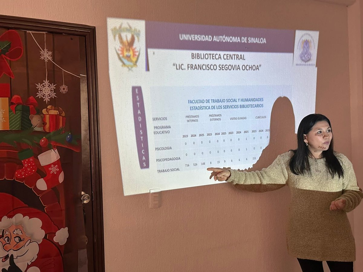 FATSOH_'s tweet photo. 📚 Actualización del Comité de Biblioteca.
Con la presencia de nuestra directora la Dra. Santos Rosa Irene Tong Núñez se llevó a cabo una reunión con representantes de la Facultad de Trabajo Social y Humanidades con el objetivo de actualizar y fortalecer el Comité de Biblioteca. https://t.co/D8Gssq8230