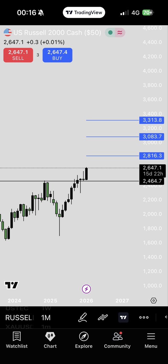 PROTOCOL326 tweet media