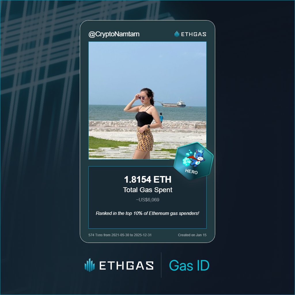 CryptoNamtarn | ETHGas ⛽ tweet media
