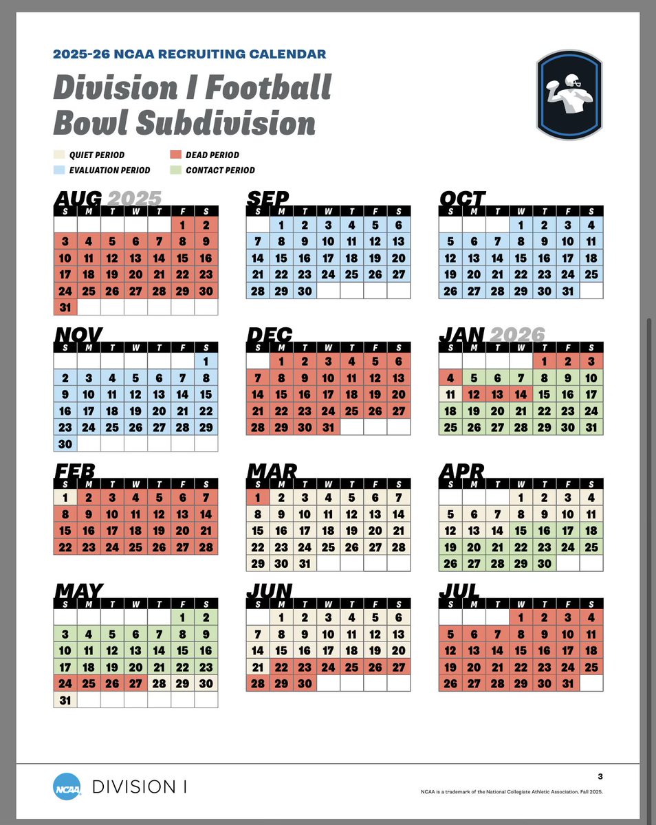 iCoachNash's tweet image. 🚨 NCAA FBS Eval Period opens Friday.
College coaches will be on campus.

✅Dress like a student-athlete. 
✅Be present in school.
✅Firm handshakes. 
✅Eye contact. 
✅Respect.

They’re recruiting the man before the player. 

#TrailOfToughness #StayPurple