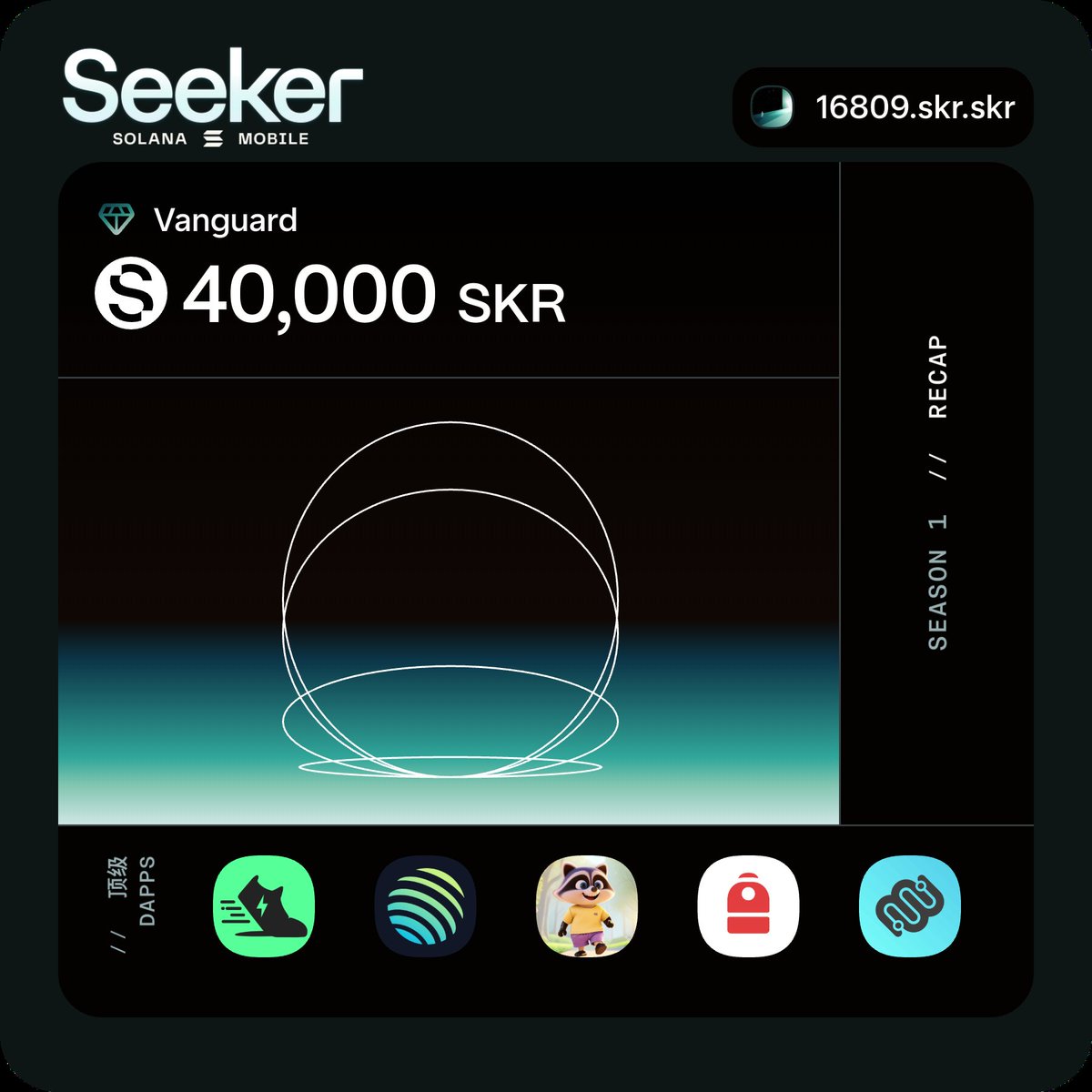 CryptoOracle168's tweet image. 寻找，你就会找到。

SKR赛季