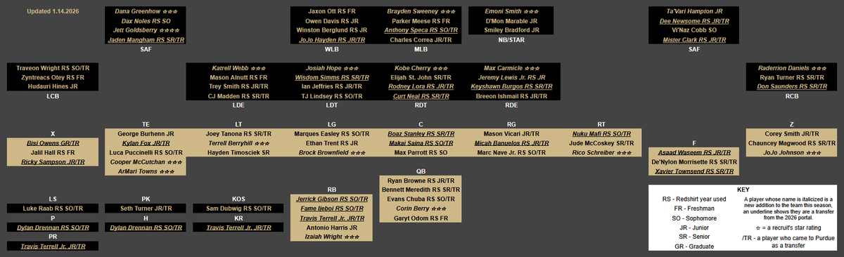 Kaegan Stottlemyer tweet media