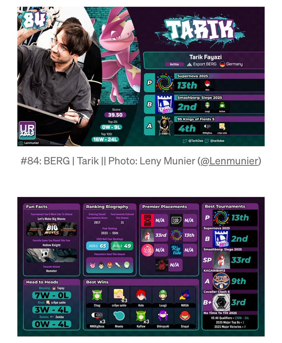 HanselSSB's tweet image. Ah yes, 65th and 49th for an average of 84!