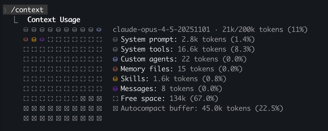 Tool search context usage