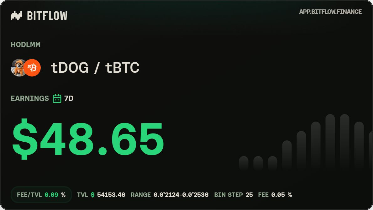 diegomey.btc (@DiegoMey) / Posts / X