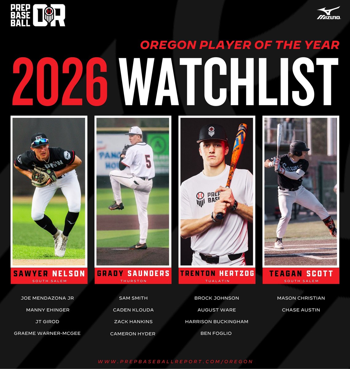 Prep Baseball Oregon tweet media
