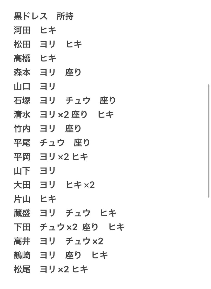hidezaka4612's tweet photo. 日向坂46 生写真 トレード

【希望】
黒ドレス　振袖
上村、藤嶌、佐藤
ヨリ無限です

黒ドレス　
正源司　座り
渡辺　チュウ、座り　ヒキ
小西　ヨリ

振袖
佐藤　座り　
小西　座り
【提供】
写真1-3
卒セレ1/29トレ◯
ひらがな18.19◯
異種可、郵送希望です！
お気軽にお声掛けください https://t.co/MrD8QMboCY