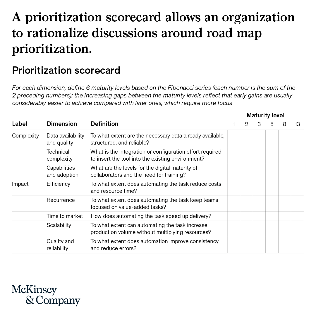 McKinsey tweet picture