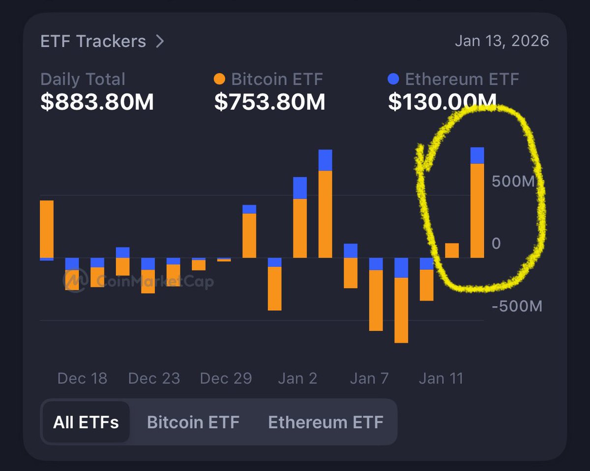 이더리움 전송 일주일째 (93) 사진