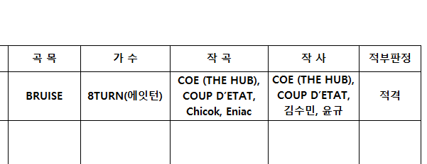 윤규 가사 썼구나