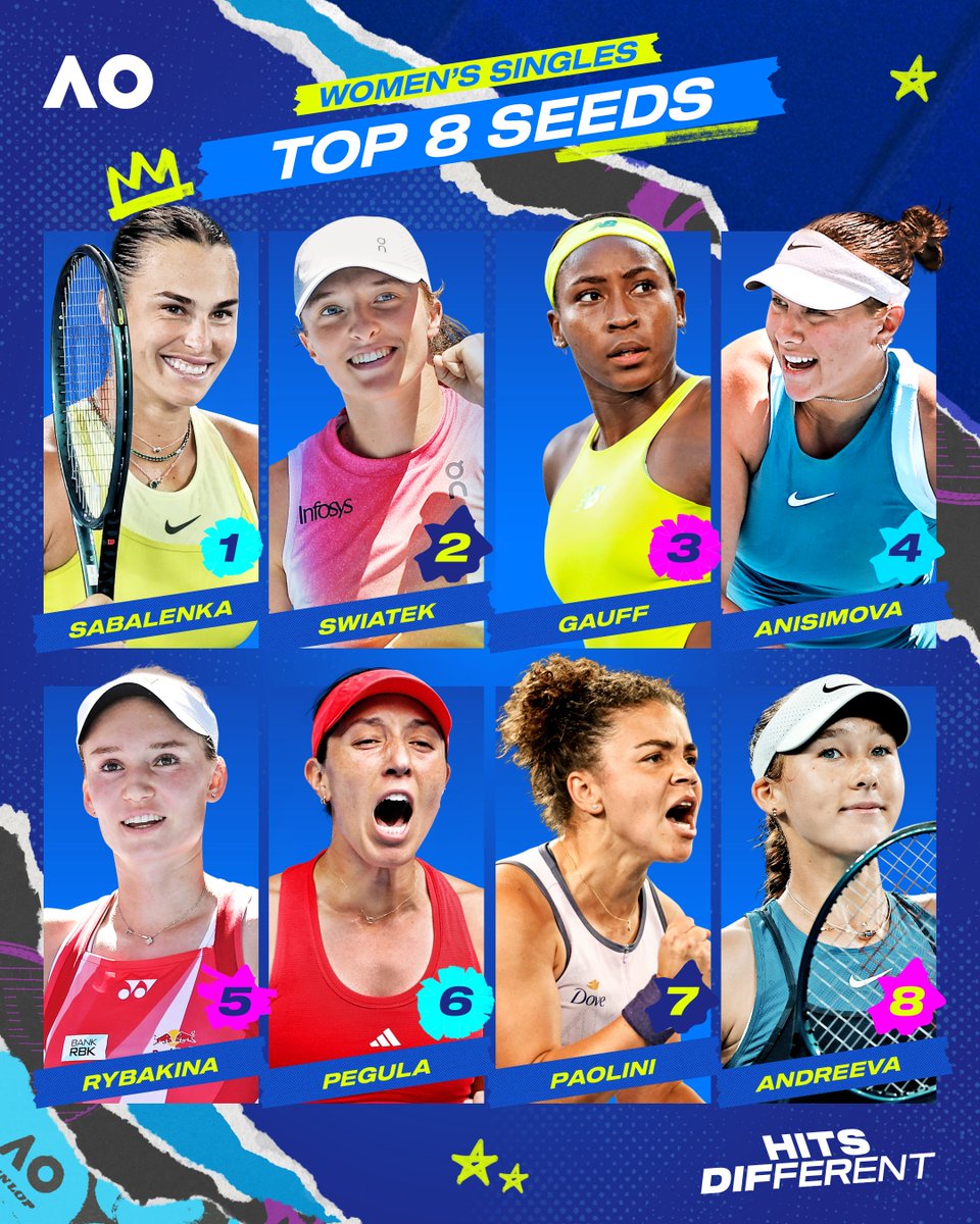 AustralianOpen's tweet image. Our top 8 for #AO26 👀

Will one of them take home the crown? 🏆