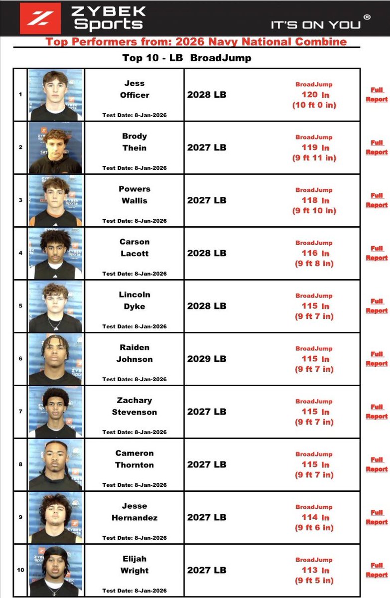 Cameron Thornton tweet media