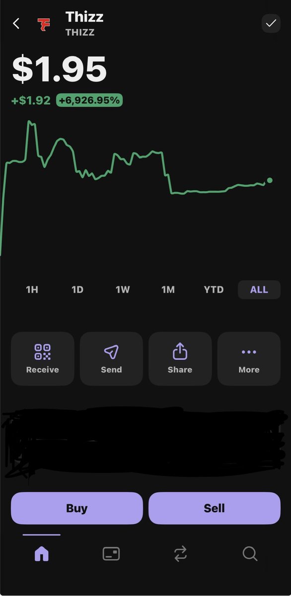THIZZ continues to grow and stay stable, powered by Solana — one of the biggest and most trusted networks in crypto.
Building with intention, not hype. 🚀
#THIZZ #Solana #CryptoCommunity <a href="/ZemElmo/">Tyler</a> <a href="/TheThizzler/">Thizzler On The Roof</a> <a href="/daundadogg/">Da'unda'dogg Coolio</a>