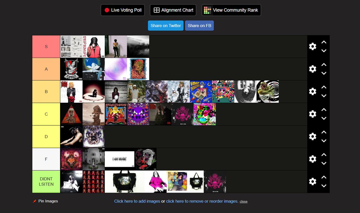 ihybool's tweet image. MY 2025 ALBUM RANKING!