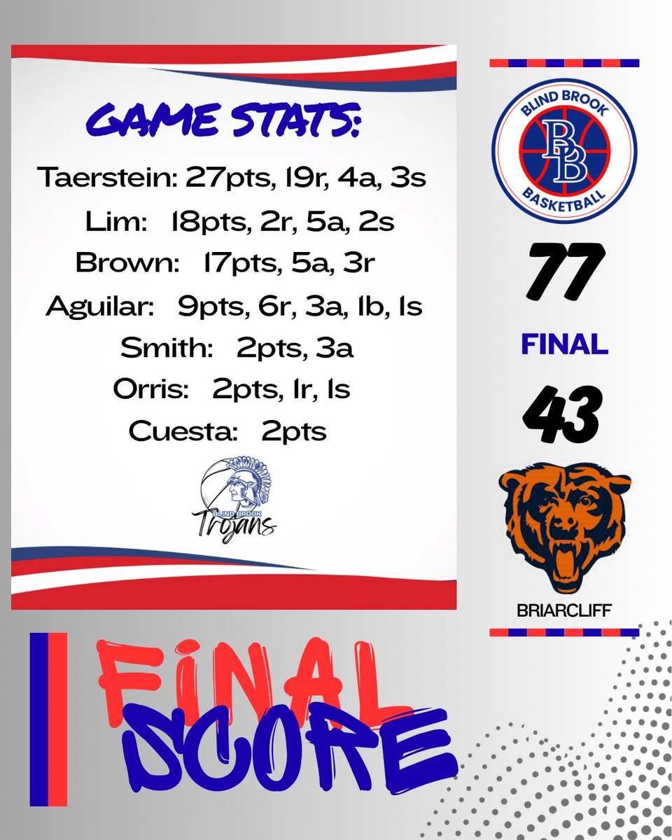 John Aguilar tweet media