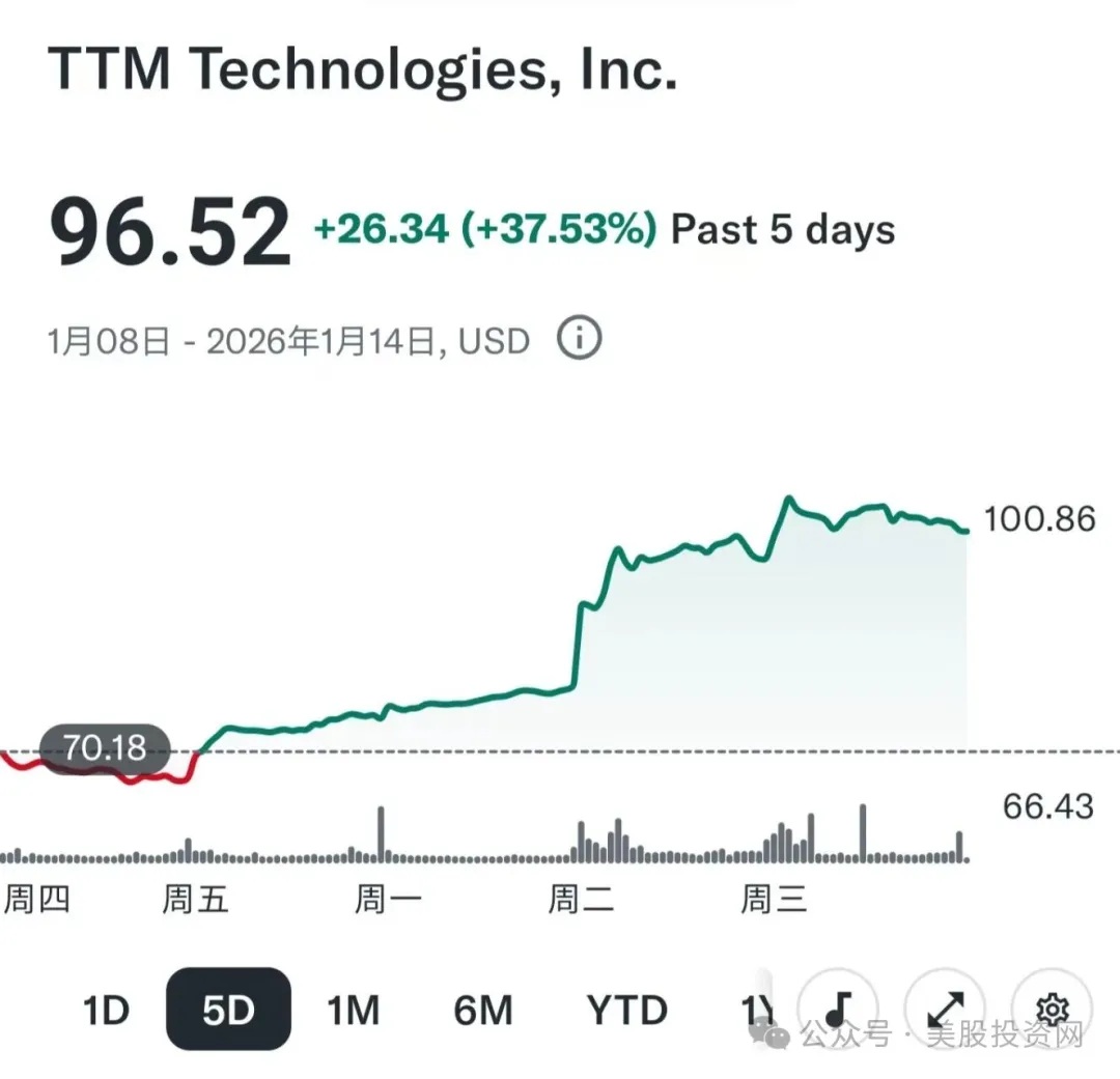 美国tg，市场热度爆表，赶快认准云端Cloud TG：@dyzhu001.jpq