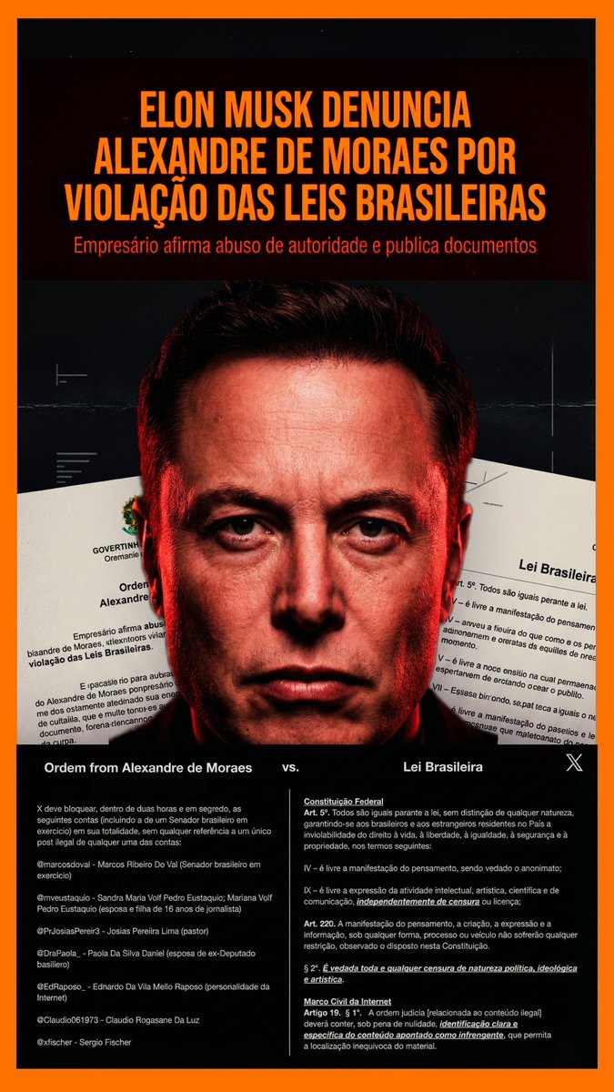 marcosdoval's tweet photo. 🚨 GRAVE. DOCUMENTADO. 🚨

Elon Musk volta a tornar públicos documentos e provas de que Alexandre de Moraes manipulou e violou as leis brasileiras e a própria Constituição Federal.

Os documentos foram republicados agora, mas remetem a 2024, período marcado pelo auge da perseguição política, quando ordens secretas determinaram censura sem notificação, sem indicação de conteúdo ilegal e sem direito de defesa.

O mais grave foi censurar um senador da República, em pleno exercício, conforme vocês podem ver no documento.

Não é opinião.
São documentos.
E o mundo está vendo.