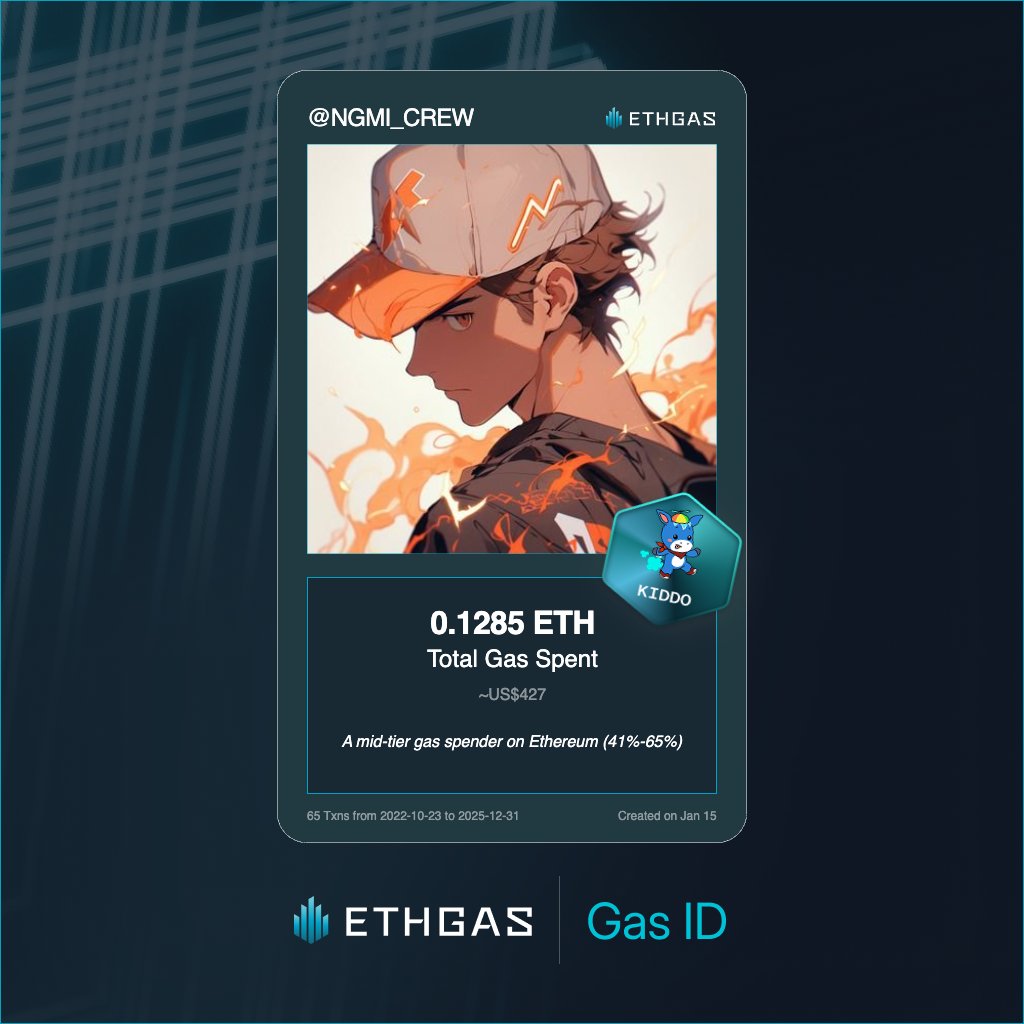 Leveled up in the Great Gas Reckoning with ETHGas! 💪

Kiddo Jack status: 0.1285 ETH gas spent, 25 Beans earned—supporting the Gasless Future!

Claim your Gas ID at ethgas.com/community/gas-…