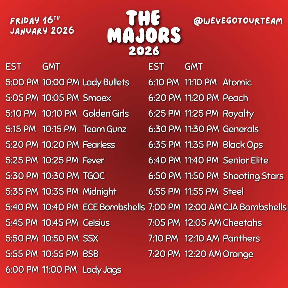 THE MAJORS SCHEDULE

IN EST &amp; GMT <3