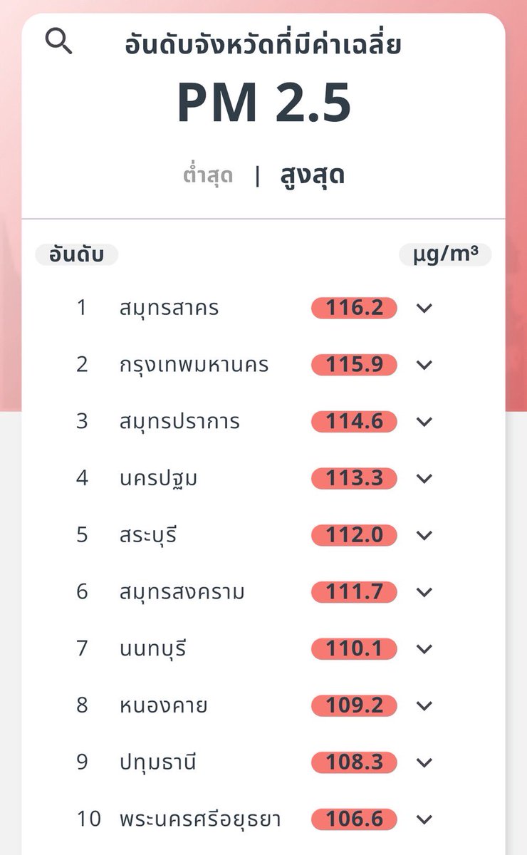 GISTDA_Space tweet media