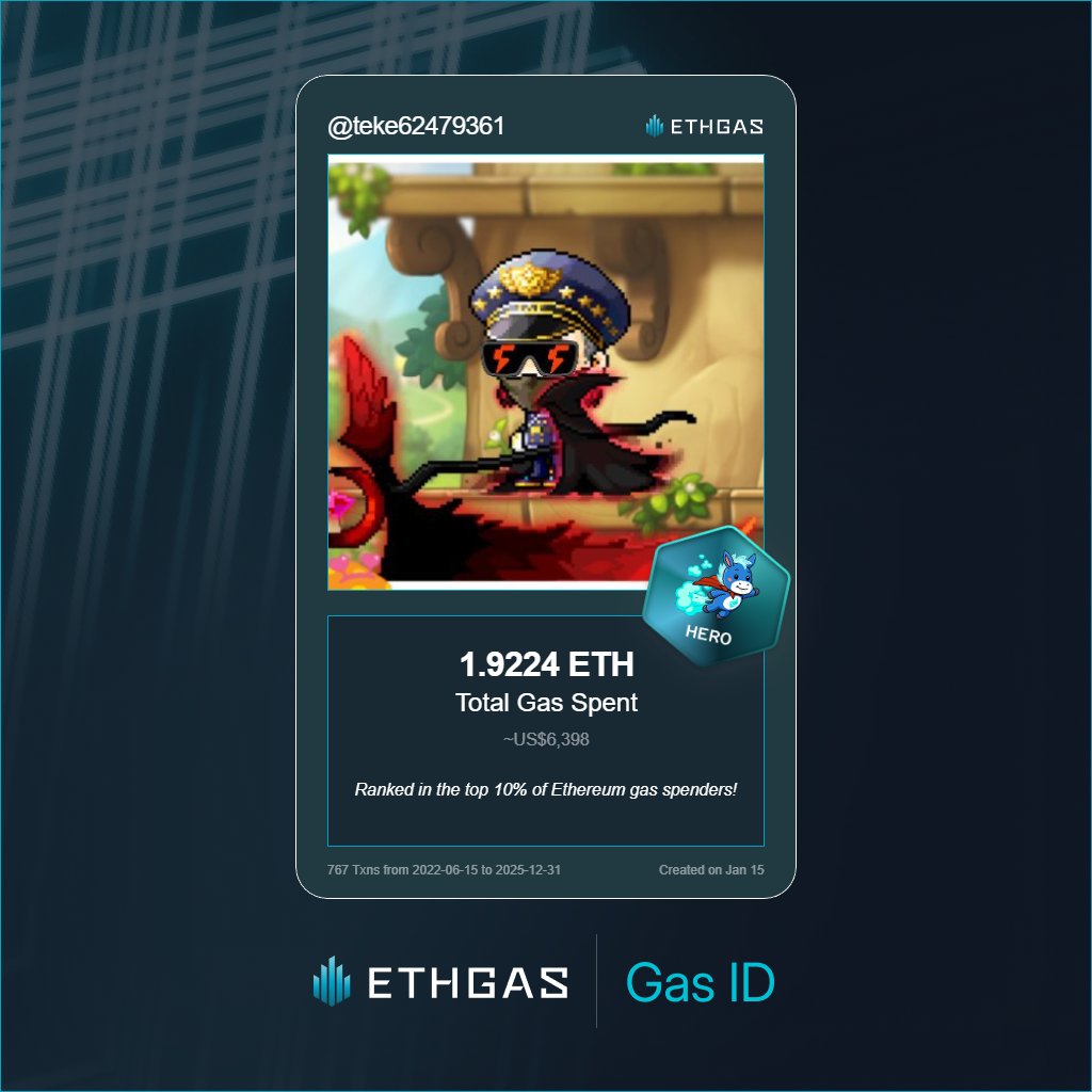 Just unlocked my Gas ID via ETHGas 🪪

I'm a Hero Jack with 1.9224 ETH spent on gas since Beacon Chain - now fueling my climb to the Gasless Future and earned 1000 Beans already. 

Reveal yours at ethgas.com/community/gas-…